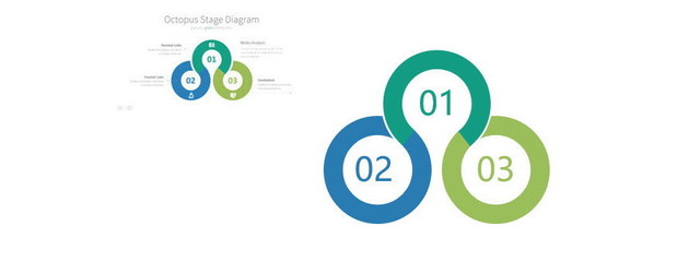 如何用PPT設(shè)計制作環(huán)形Point圖 數(shù)字內(nèi)容制作服務(wù)詳解